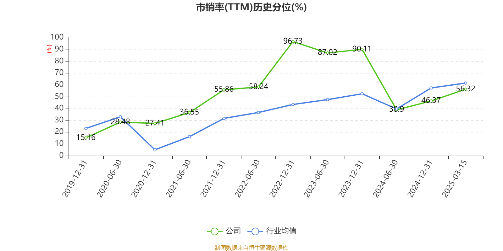 旭光电子:2024年净利润同比增长10.53% 拟10派0.6元